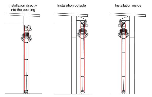 EN-champion-door-industrial-doors-installation-options-png