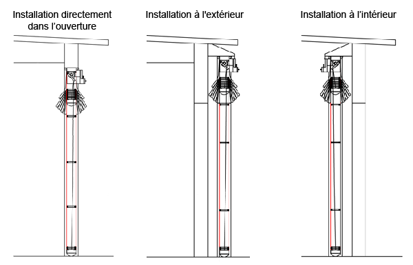fr_portes_industrielles_possibilites_installation_champion_door_3